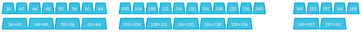 802.11n_Channels.png