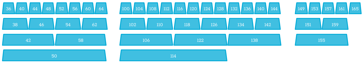 802.11ac_Channels.png