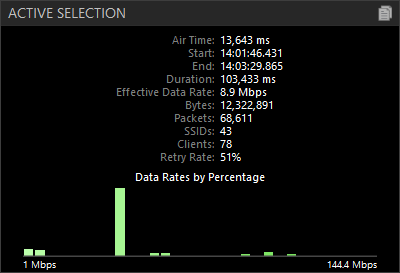 active-selection.png