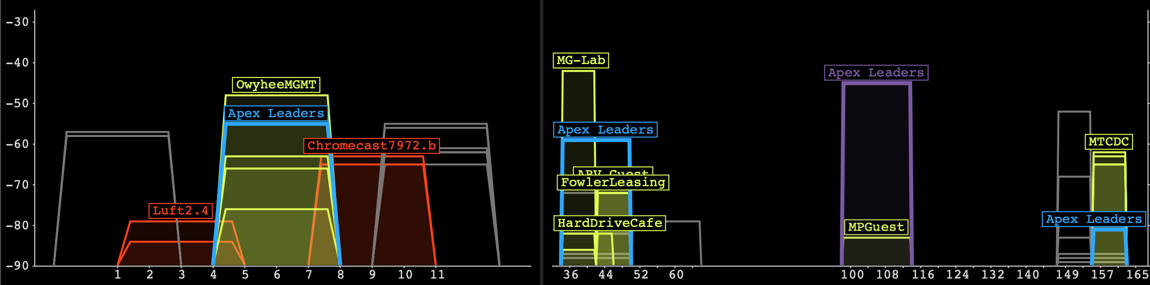 networkColors.png