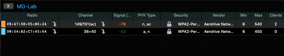 networkDetTable.png
