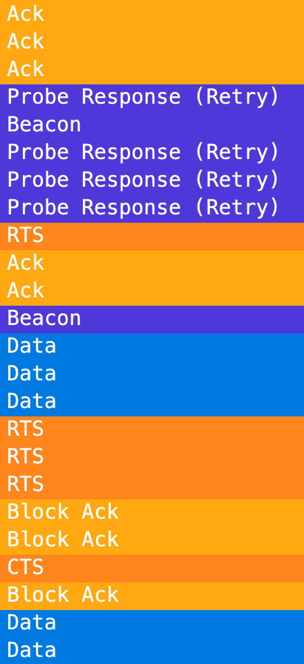 Frame_Types.png