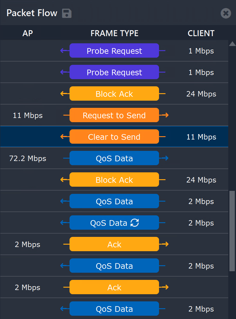 packet-flow-pane.png